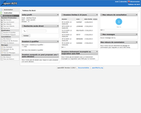 Publication de la version openADS 3.28.0