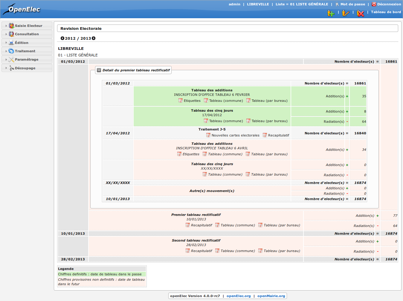 openmairie-screenshot-openelec-4.0.0-rc7-ecran-de-synthese-et editions-revision-electorale.png